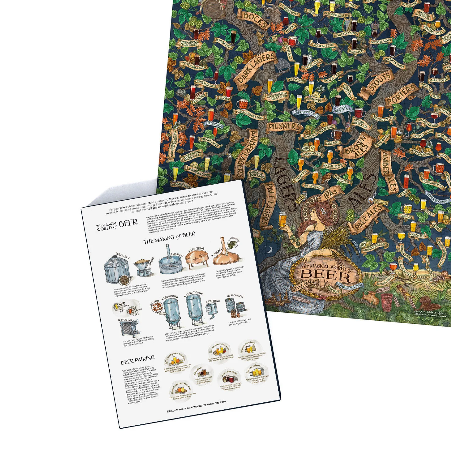 Water And Wines The Beer Puzzle 1000 Palan Palapeli - Image 2