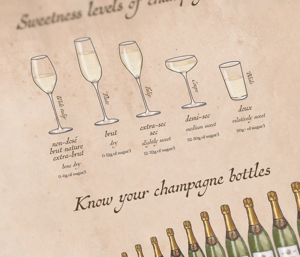 Water And Wines The World Of Champagne, 1000 Palan Samppanja Palapeli - Image 3